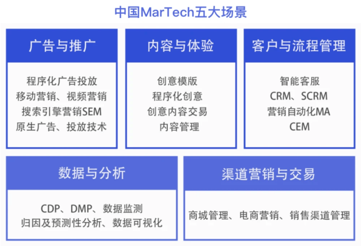 喜報 博點科技榮獲『地產行業MarTech最佳服務商』，引領數字內容制作服務新浪潮